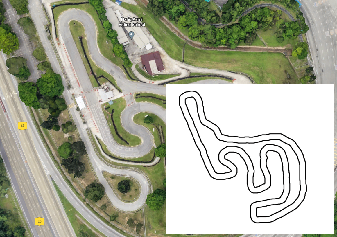 Usj Elite Speedway Malaysia