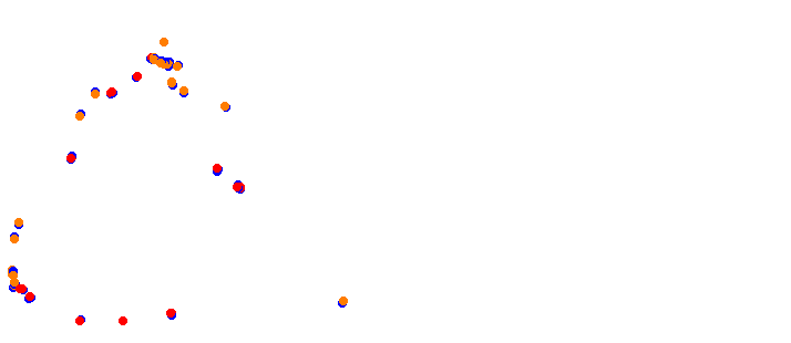 vdc_okayama collisions
