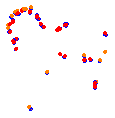 kx_bric collisions