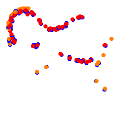kx_bric collisions