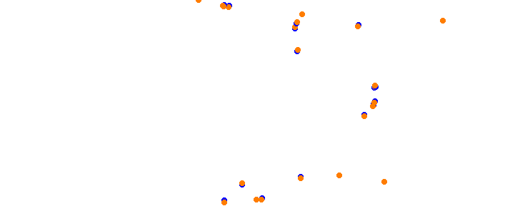 vdc_okayama collisions