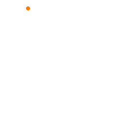 kx_bric collisions