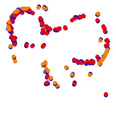 kx_bric collisions