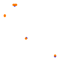 kx_bric collisions