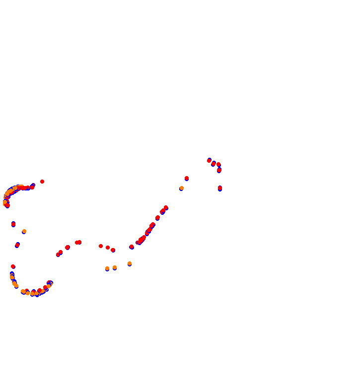 fn_bahrain collisions