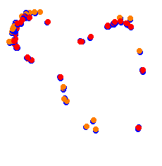 kx_bric collisions