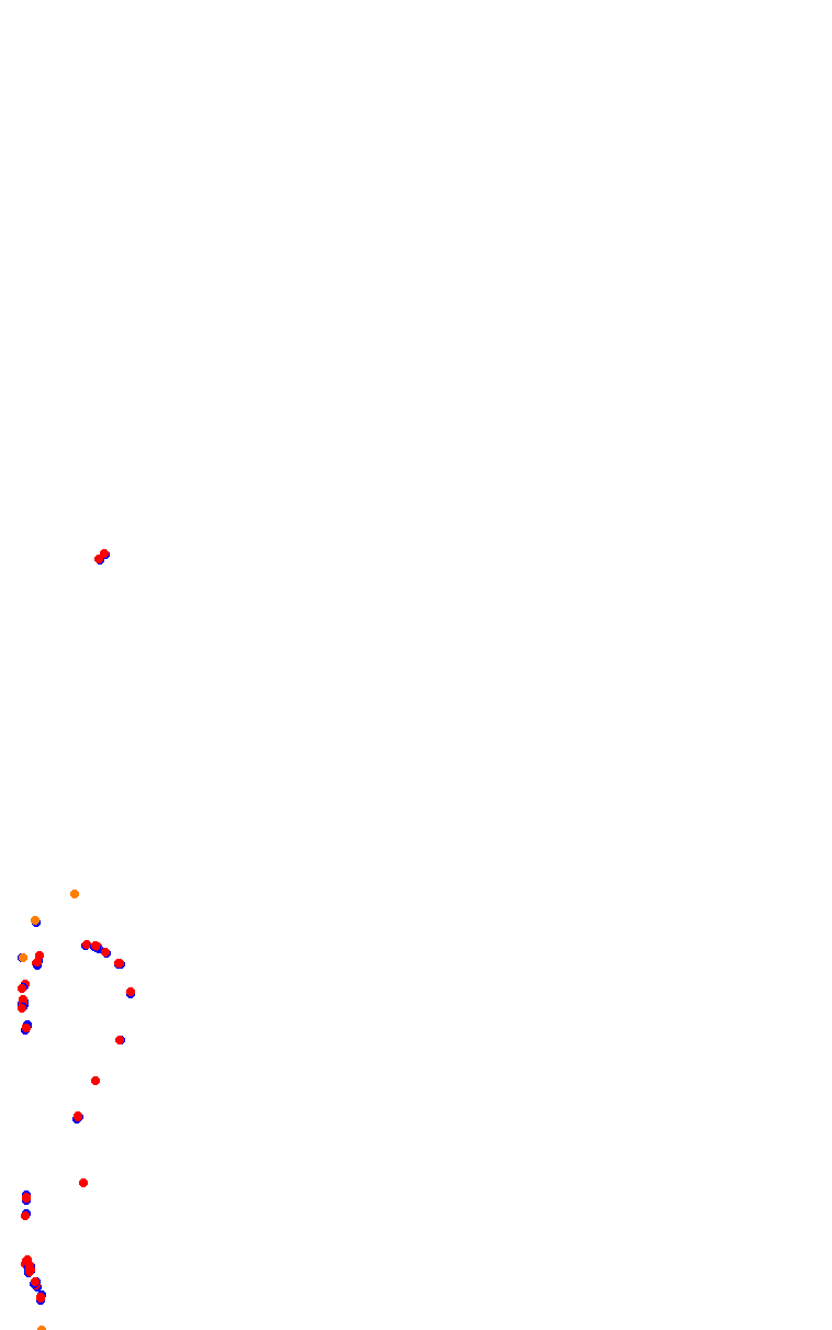 vdc_mid_ohio collisions