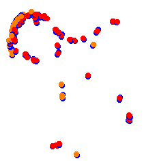 kx_bric collisions